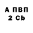 Каннабис планчик Just CommeCa